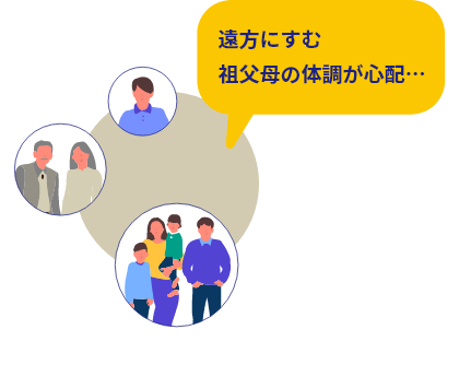 遠方にすむ祖父母の体調が心配…