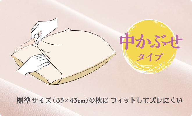 中かぶせタイプ 標準サイズ（63×43cm）の枕にフィットしてズレにくい